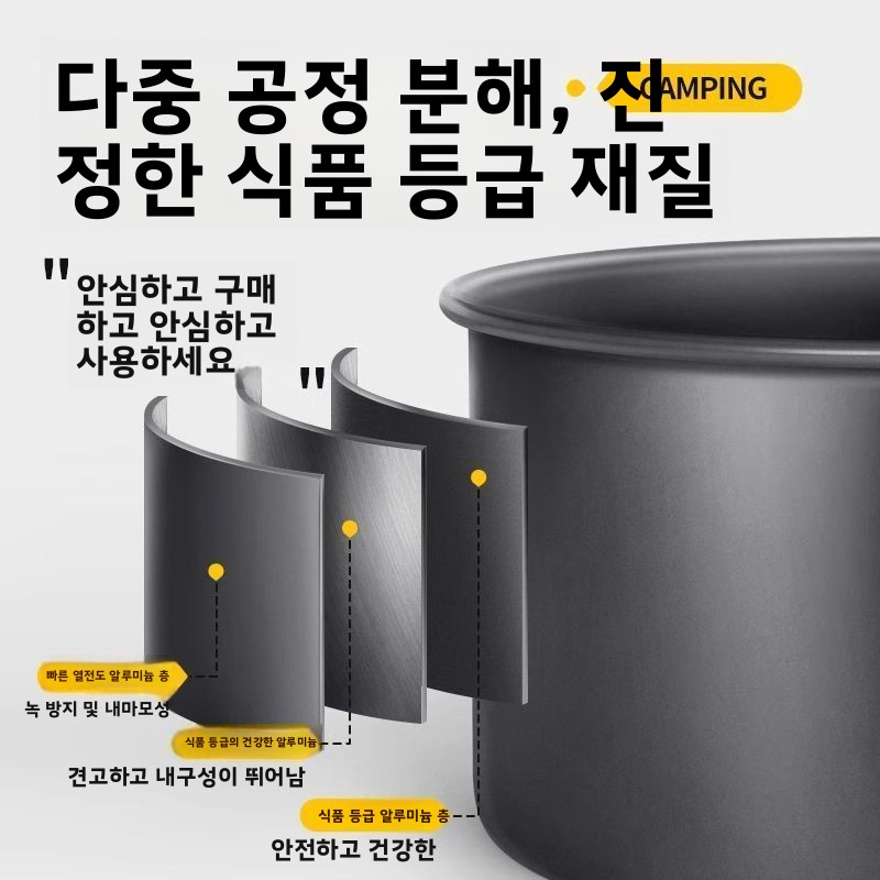 Camping Cooking Set With Kettle - アウトドアキャンプ調理器具セット ポータブル軽量 ネスティングポットパンケトル ノンスティックアルミ合金 コンパクト調理器具