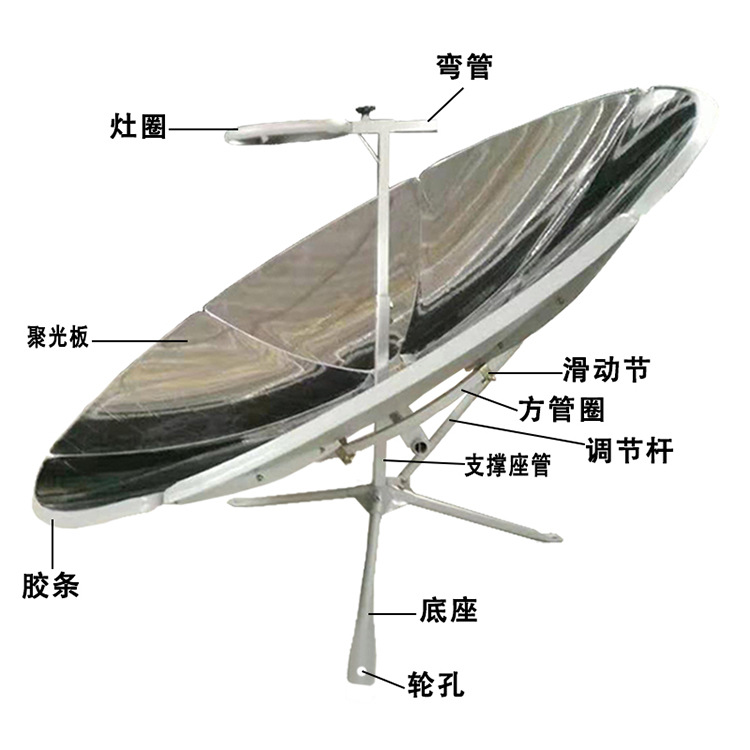 ポータブル折りたたみ式ソーラークッカーストーブ - キャンプ - Solar Oven Camp のレビューと価格